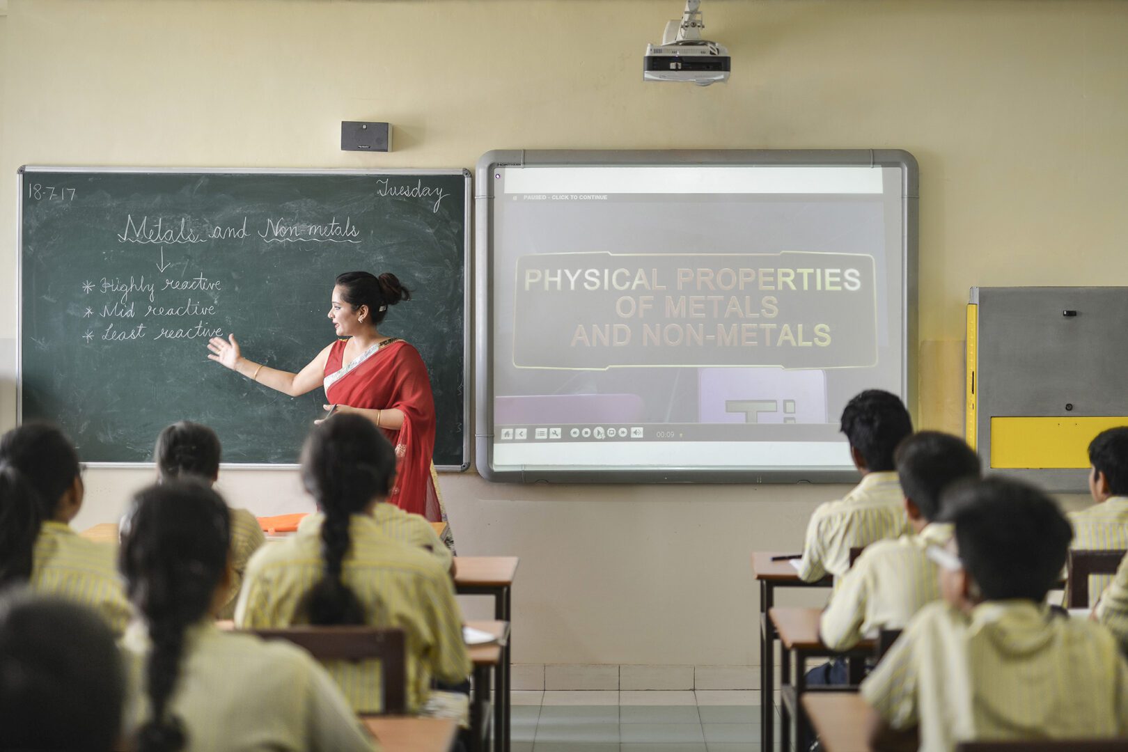 Top 5 Benefits of Renting a Projector for Education in Modern Classrooms