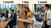 laptop rental duration