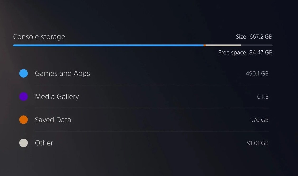 how much storage does a ps5 need how much storage does a ps5 need